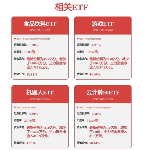 寶信軟件2681.95萬(wàn)股限售股即將解禁，對(duì)計(jì)算機(jī)軟硬件開(kāi)發(fā)領(lǐng)域影響幾何？